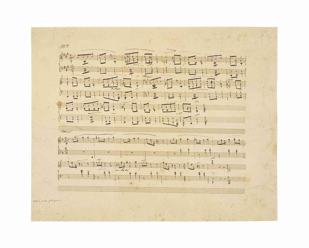 Source: Christie's Image
