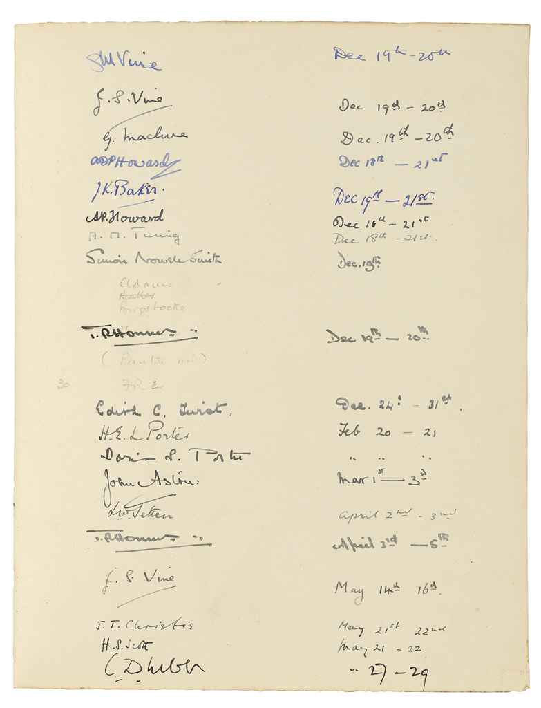 Source: Christie's Image