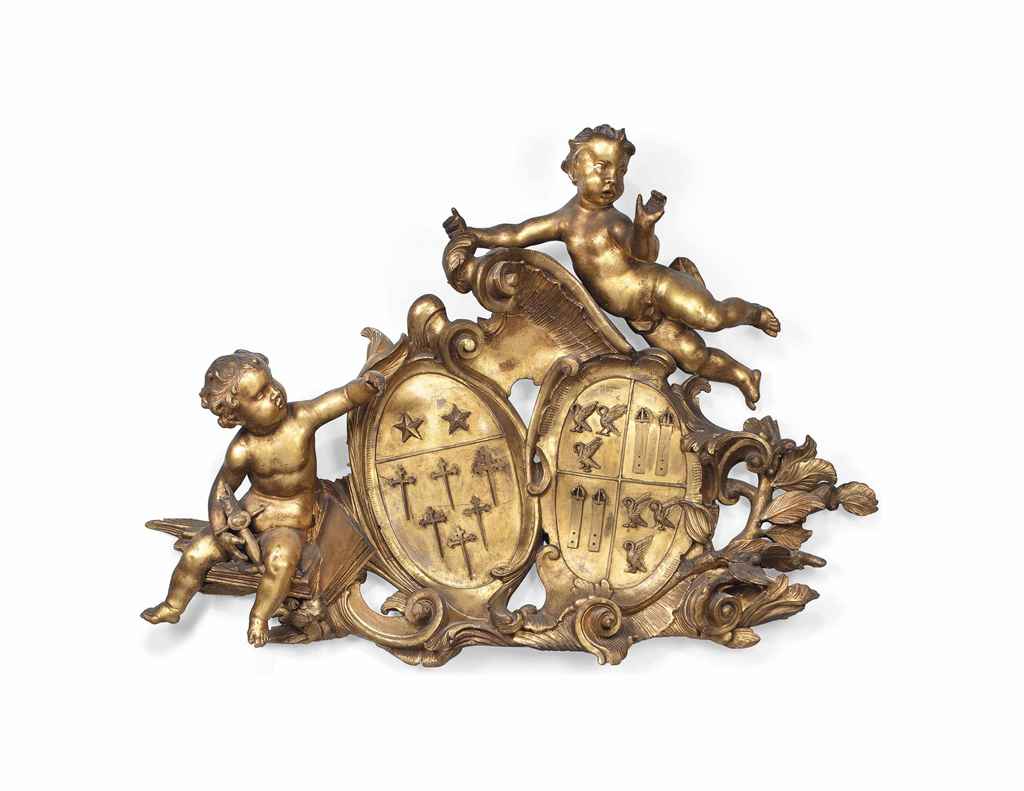 Source: Christie's Image
