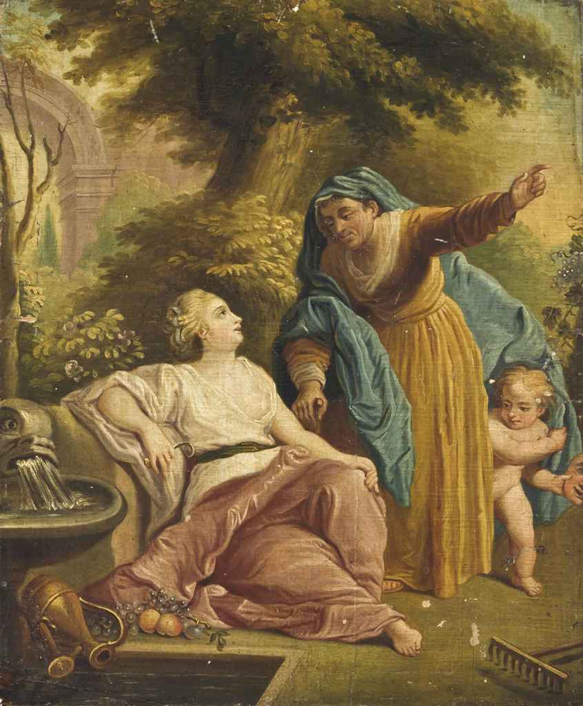 Source: Christie's Image