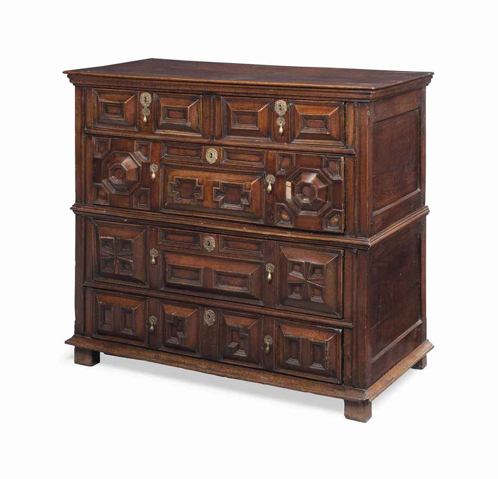 Source: Christie's Image
