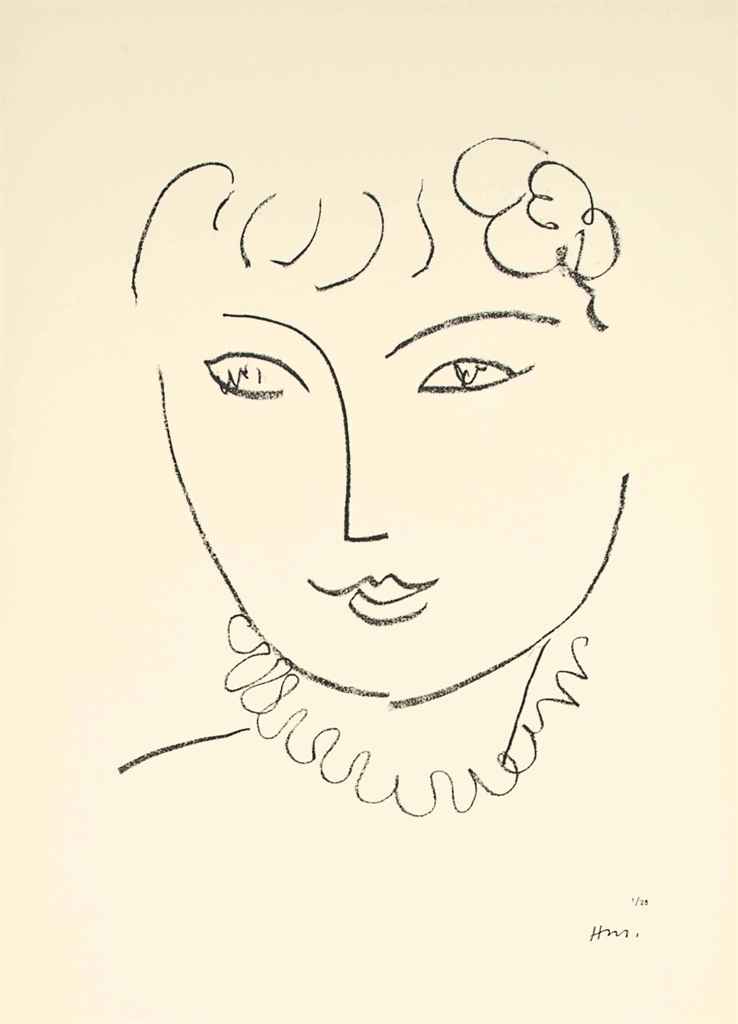 Source: Christie's Image