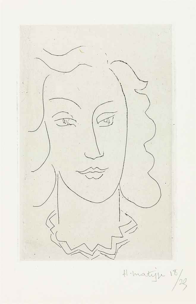 Source: Christie's Image