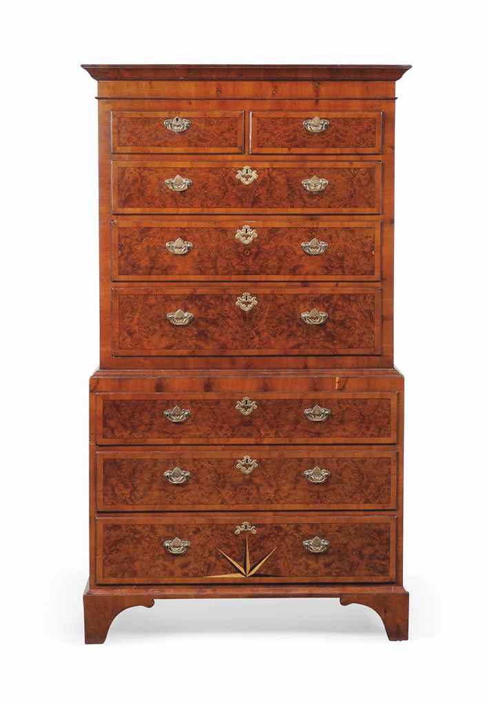 Source: Christie's Image
