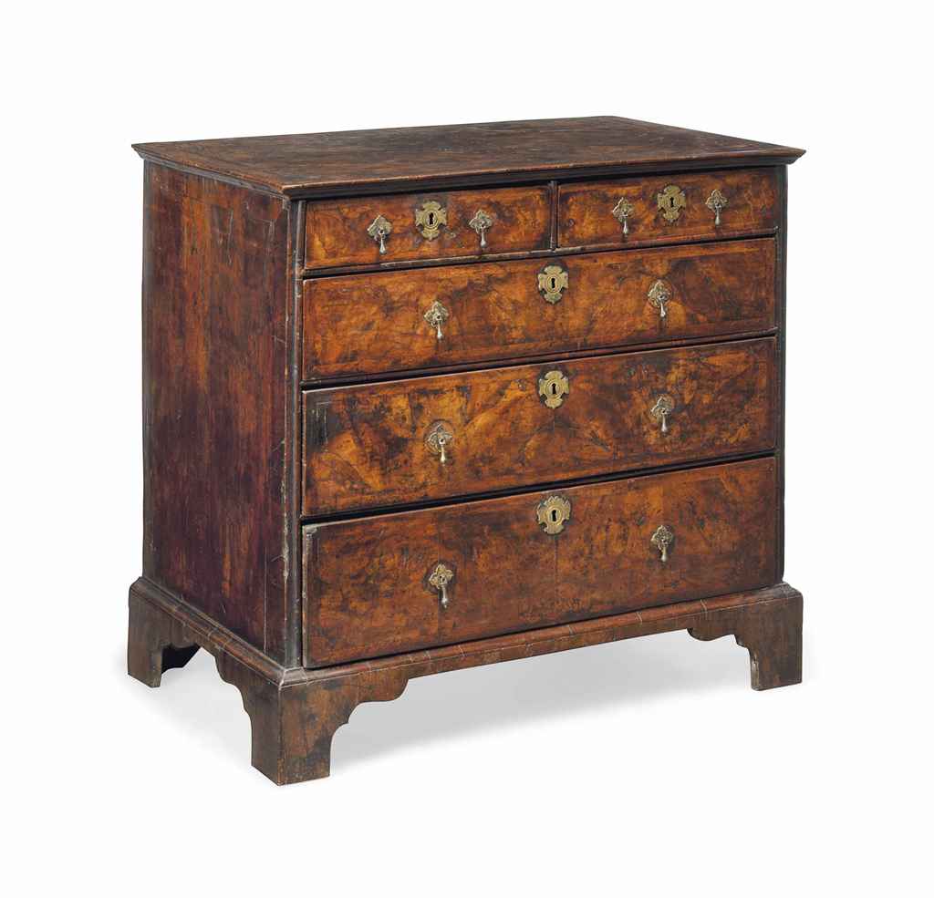 Source: Christie's Image