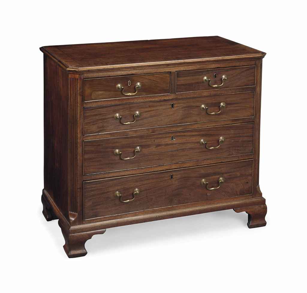 Source: Christie's Image