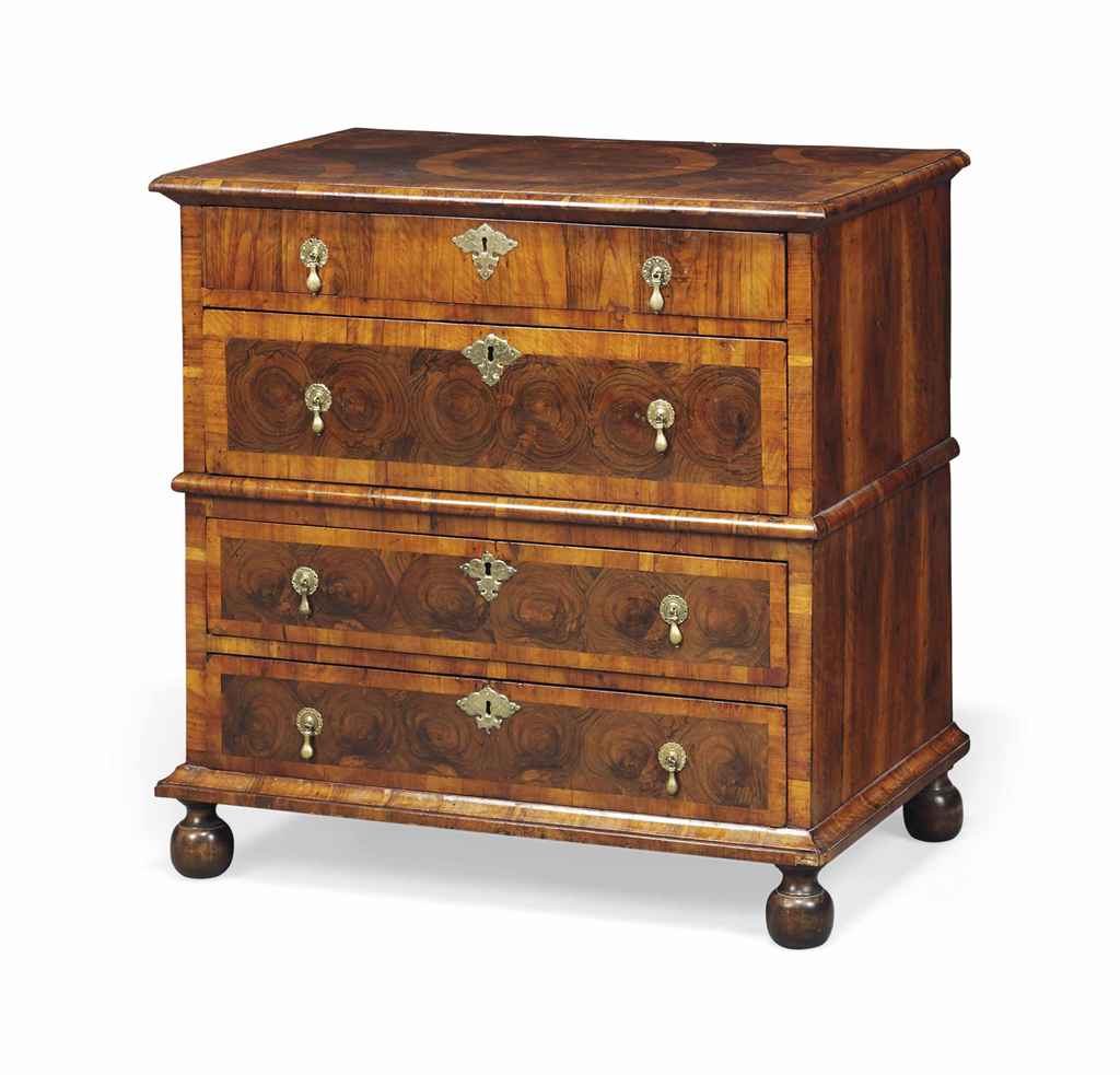 Source: Christie's Image