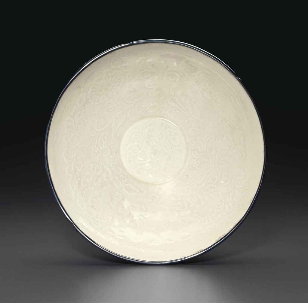 Source: Christie's Image