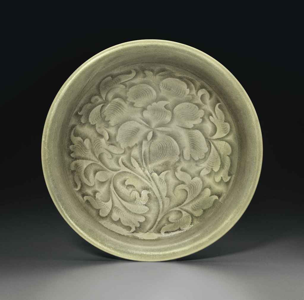 Source: Christie's Image