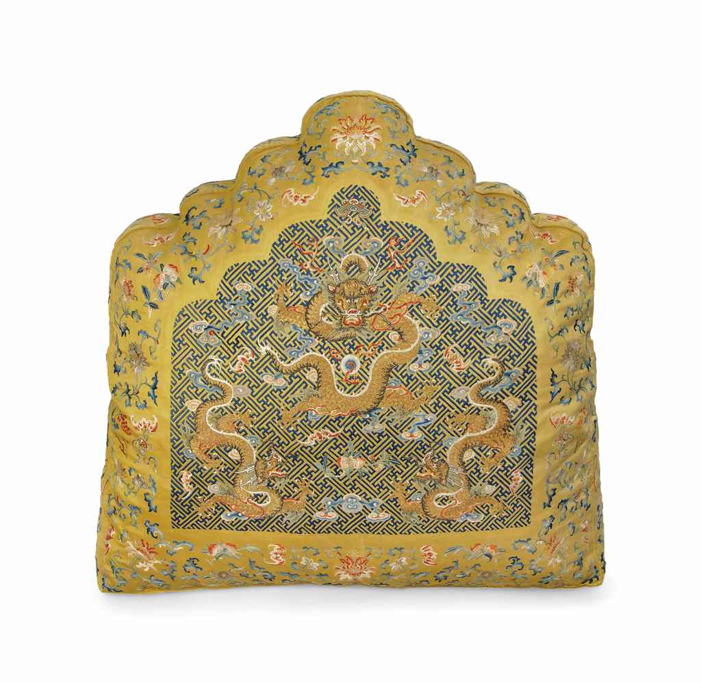 Source: Christie's Image