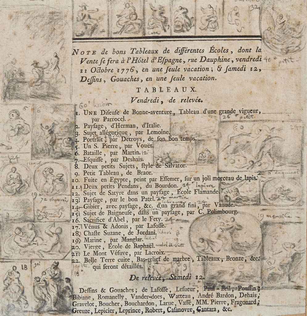 Source: Christie's Image