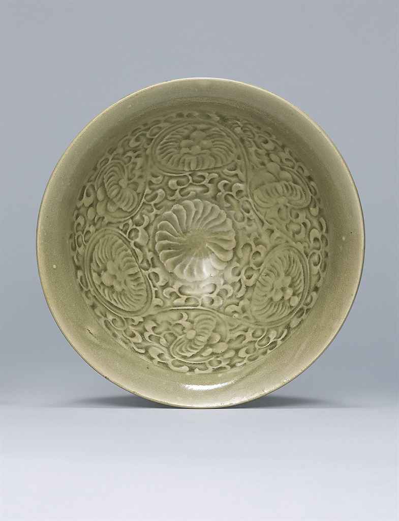 Source: Christie's Image