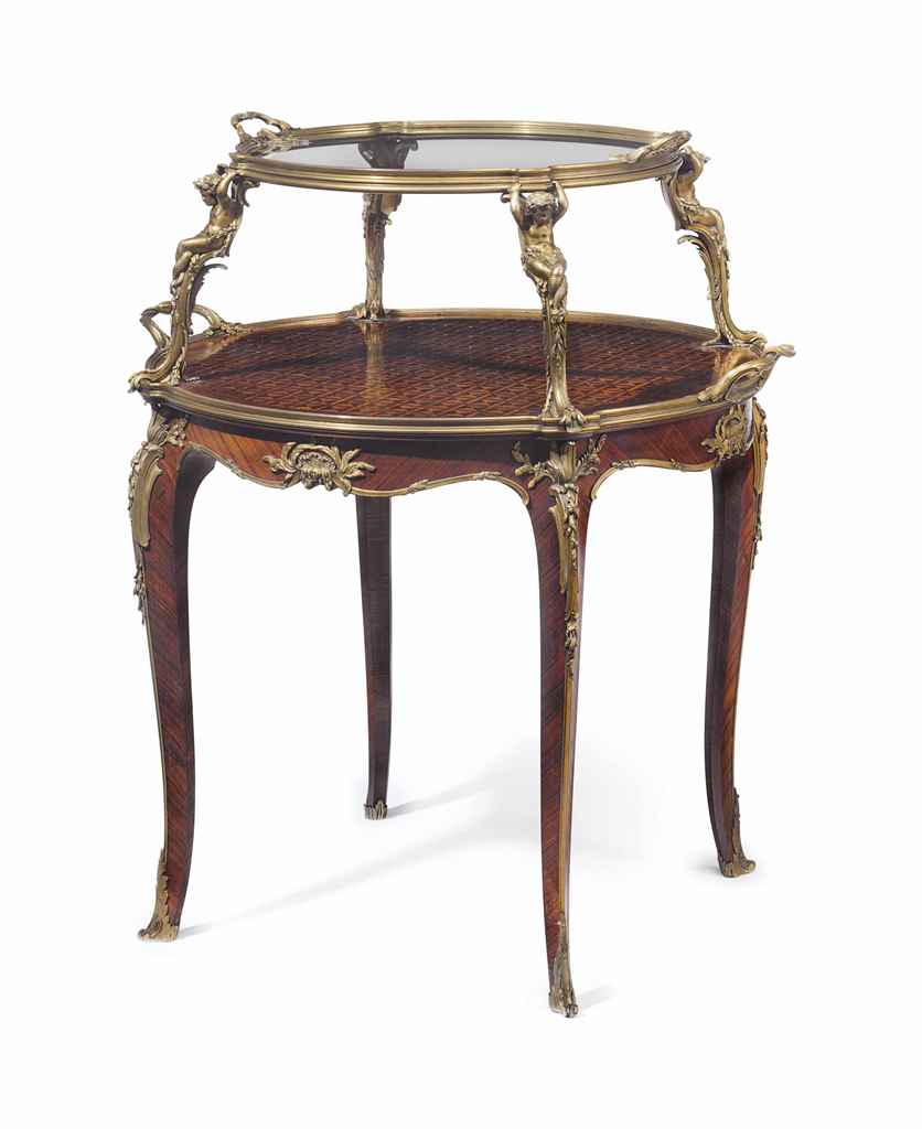 Source: Christie's Image