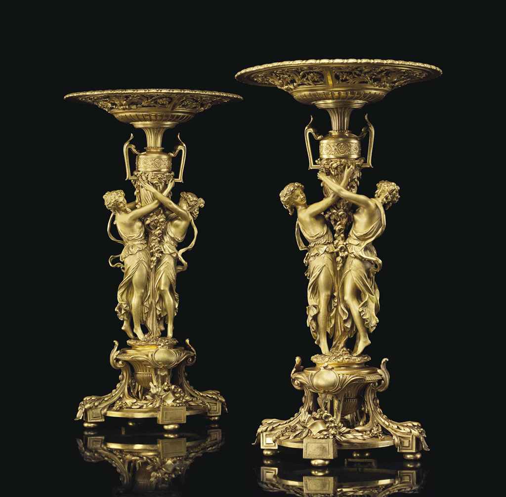 Source: Christie's Image