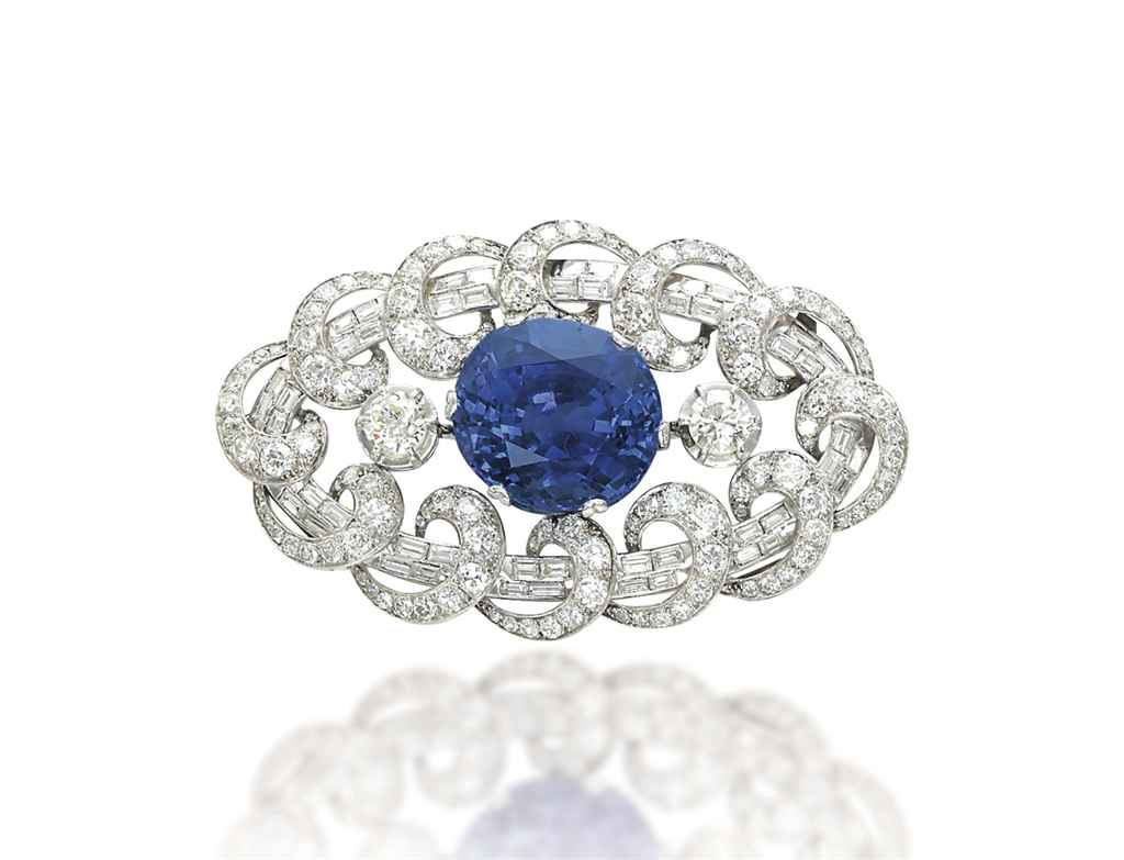 Source: Christie's Image