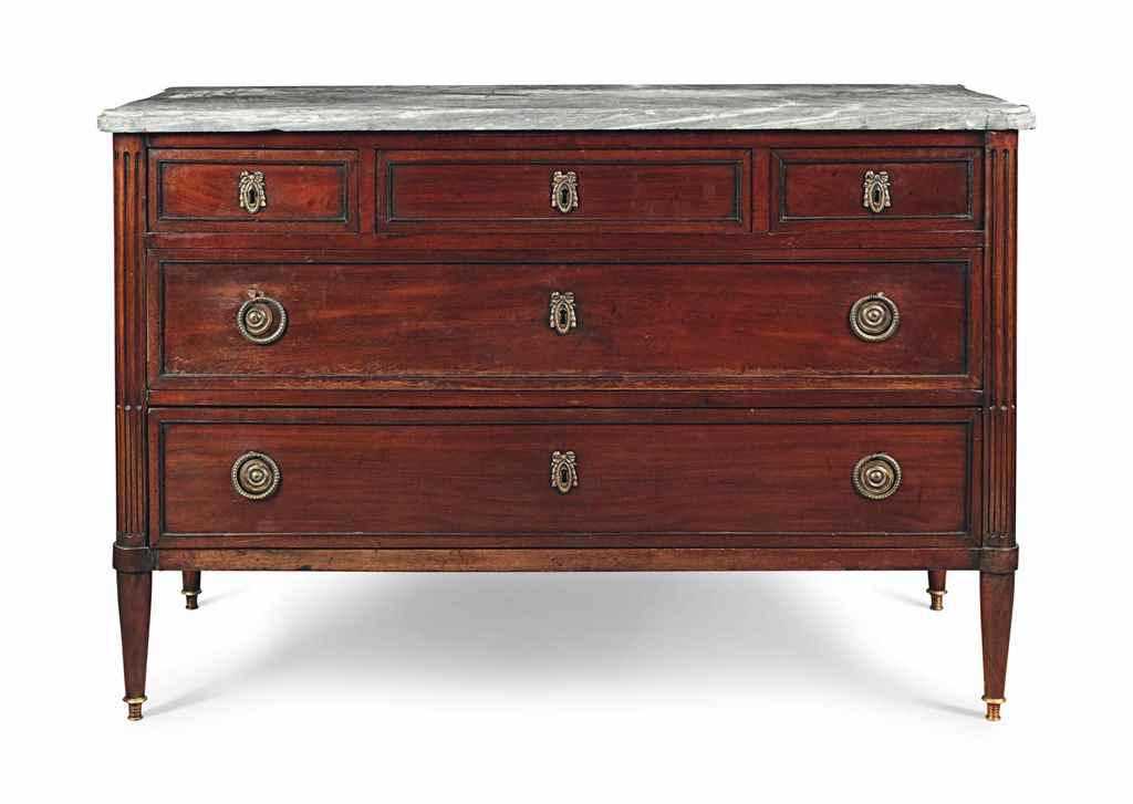 Source: Christie's Image