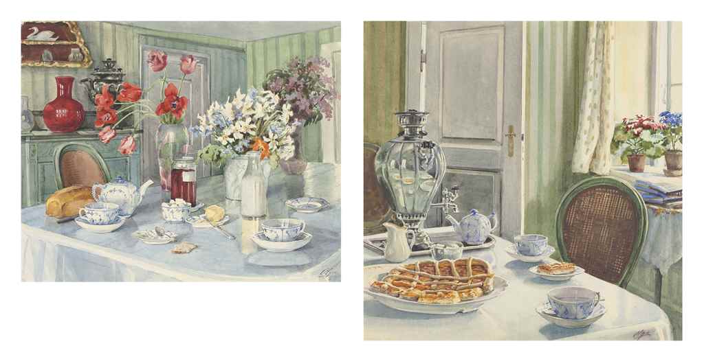Source: Christie's Image