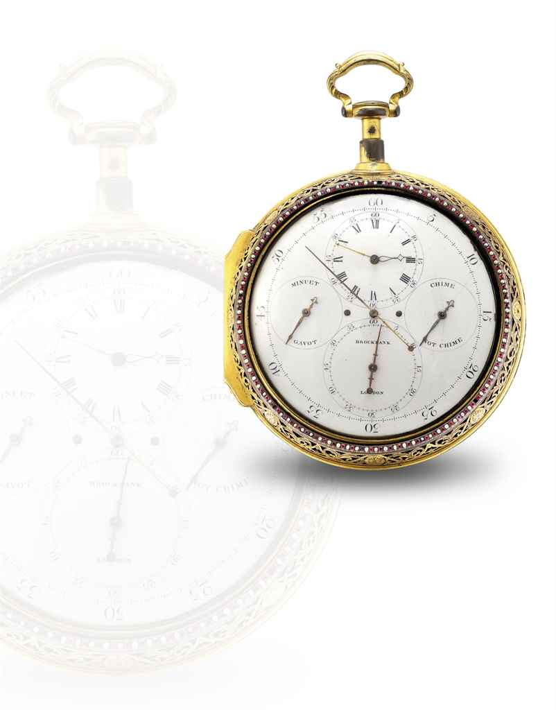 Source: Christie's Image