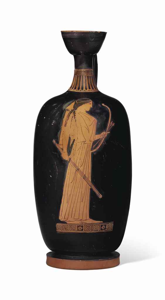 Source: Christie's Image