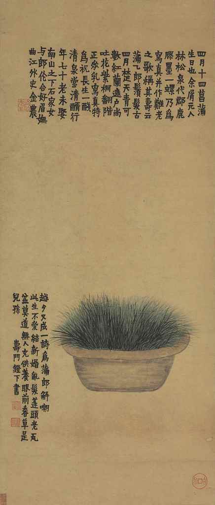 Source: Christie's Image