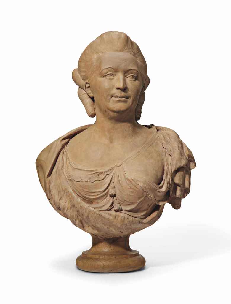Source: Christie's Image