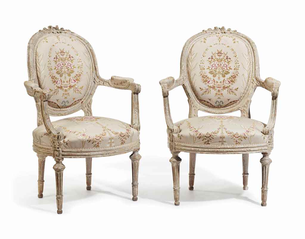 Source: Christie's Image