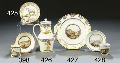 Source: Christie's Image