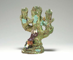 Source: Christie's Image