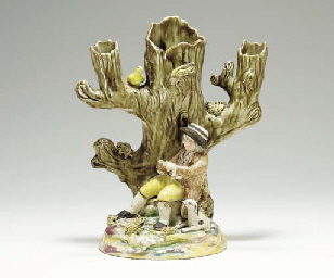 Source: Christie's Image