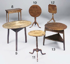 Source: Christie's Image