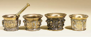 Source: Christie's Image