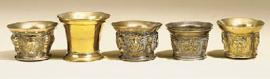 Source: Christie's Image