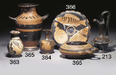 Source: Christie's Image