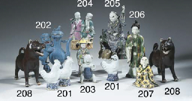 Source: Christie's Image