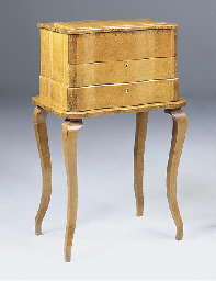 Source: Christie's Image