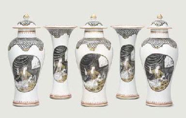 Source: Christie's Image