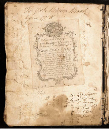 Source: Christie's Image