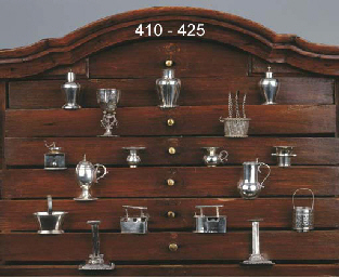 Source: Christie's Image