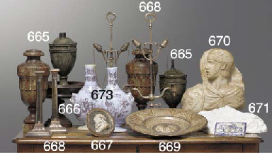 Source: Christie's Image