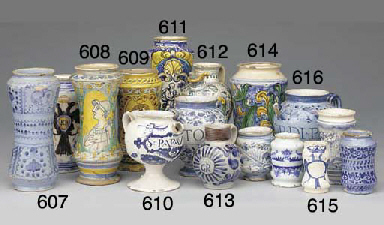 Source: Christie's Image