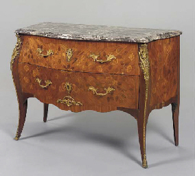 Source: Christie's Image