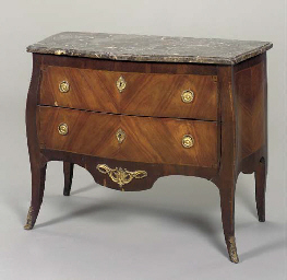 Source: Christie's Image