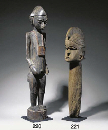 Source: Christie's Image