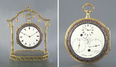 Source: Christie's Image