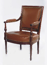 Source: Christie's Image