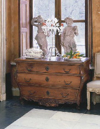 Source: Christie's Image