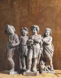 Source: Christie's Image