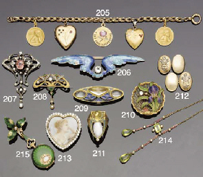 Source: Christie's Image