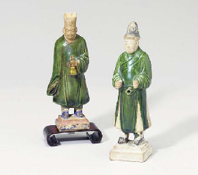 Source: Christie's Image