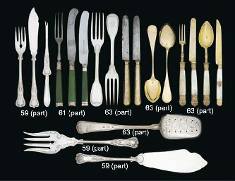 Source: Christie's Image